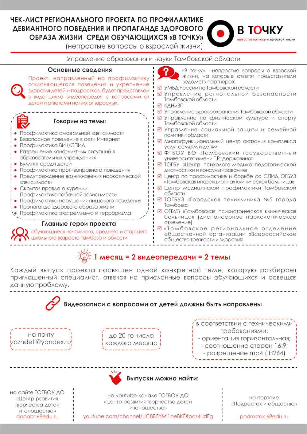 Региональный проект по профилактике девиантного поведения и пропаганде  здорового образа жизни среди обучающихся «В точку» — Подросток и общество